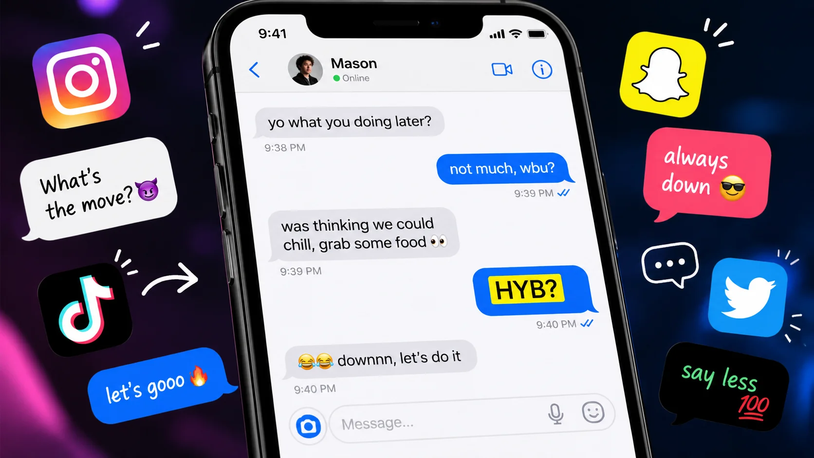 HYB Mean in Text: Meaning, Origins, and Modern Use